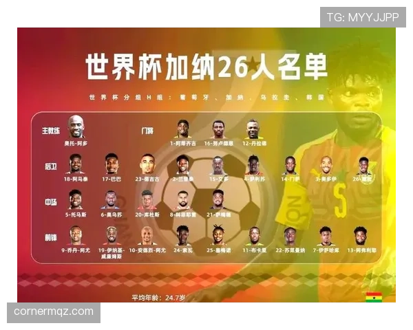 葡萄牙2026世界杯赛程分析与出线前景预测