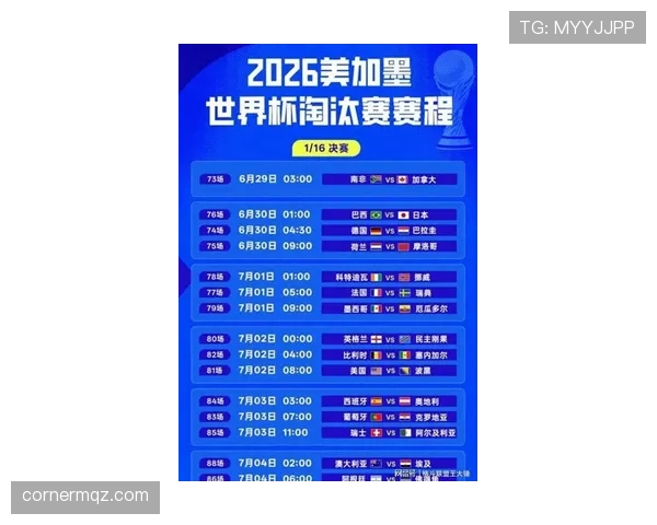 2026世界杯16强席位争夺开启：32强战进入连续比赛日