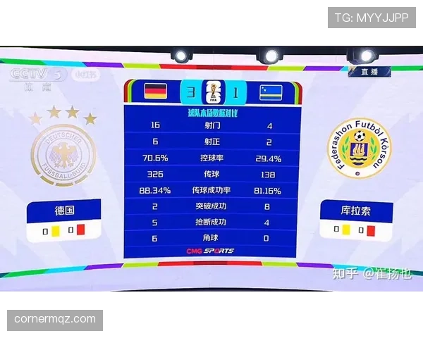 2026世界杯E组球队表现排名：德国居首库拉索垫底